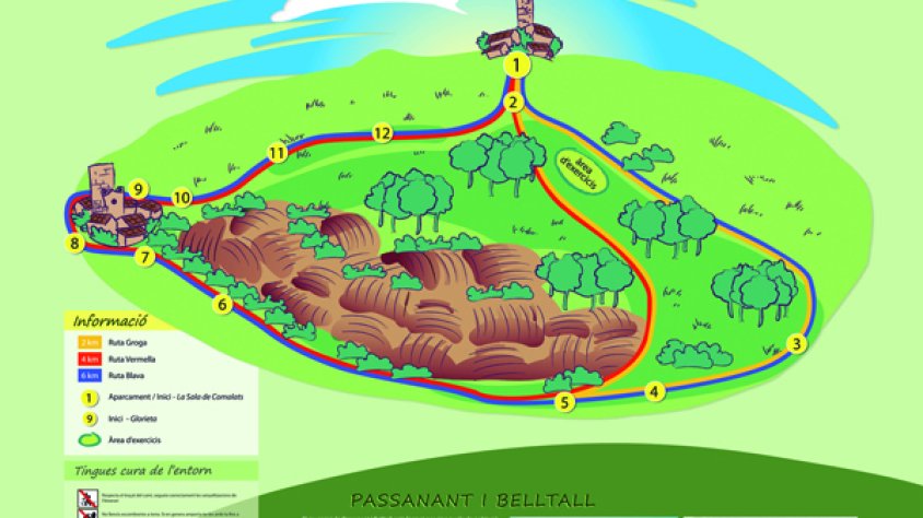 Imatge del circuit saludable