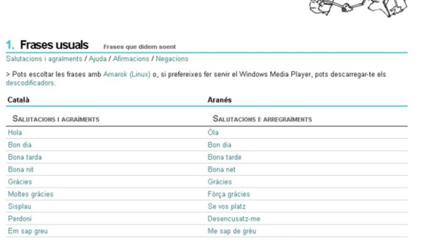 La majoria dels usuaris ha descarregat l’App des de dispositius IOS