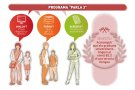 En quatre anys, tots els graduats universitaris tindran el nivell B2.2 d’una tercera llengua amb el programa Parla3