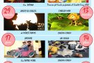 Inici de temporada 2015-2016 al Casalet kid