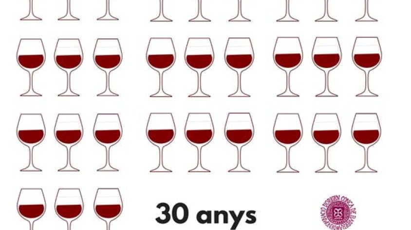 Imatge d'aquests 30 anys de la DO Conca de Barberà