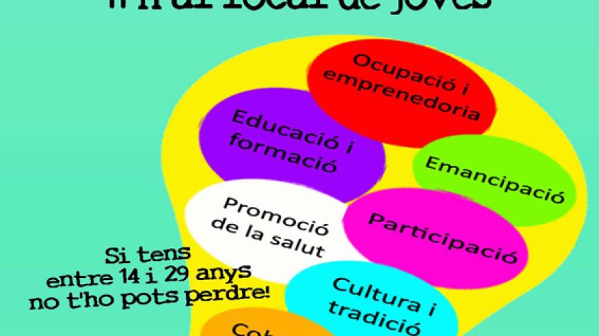 Cartell de l'acte