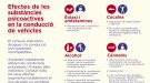 Zero alcohol i drogues en la conducció
