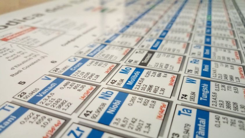 “Els elements també poden extingir-se”