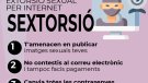 Els Mossos d'Esquadra alerten d'una activa modalitat d'extorsió sexual a les xarxes socials