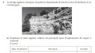 Sarral, en una pregunta de les PAU