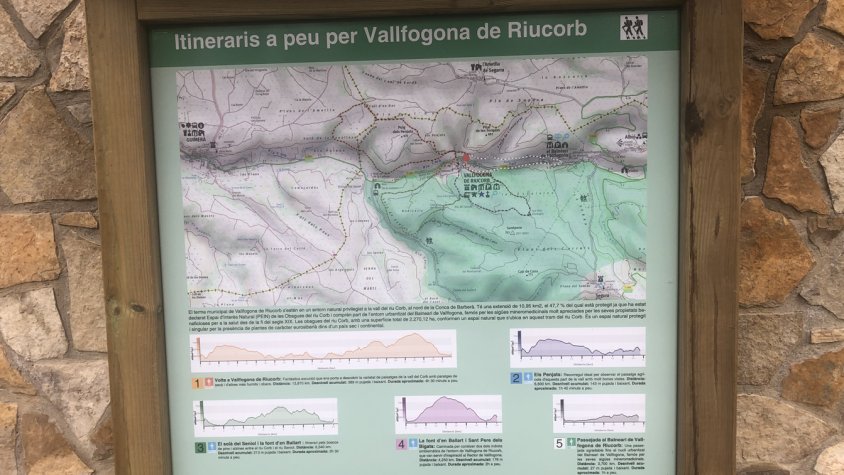 Cinc nous itineraris circulars pel terme de Vallfogona de Riucorb