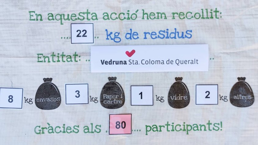 Els centres educatius de Santa Coloma recullen més de 60 kg de deixalles durant el «Let’s clean up Europe»