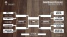 El Campionat de Catalunya Cadet Masculí Preferent de bàsquet, a Montblanc