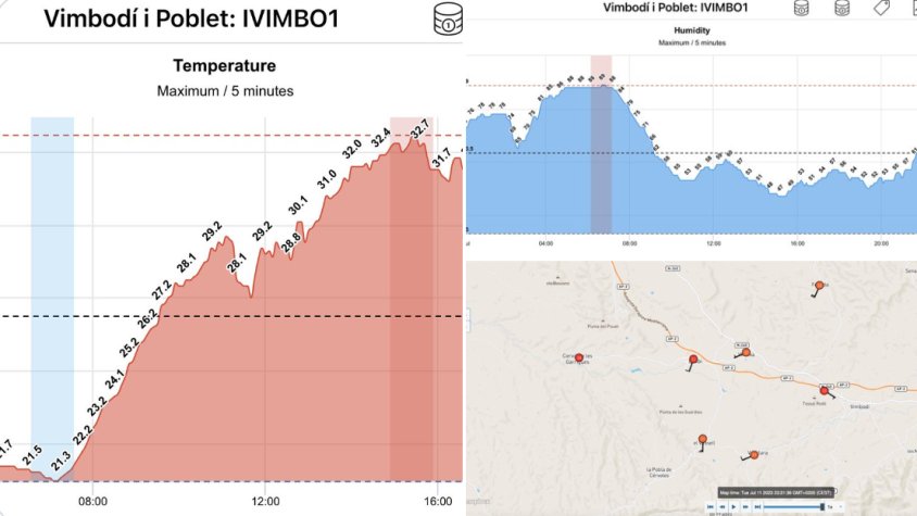 Vimbodí i Poblet i l'Espluga, viuen un esclafit càlid aquesta nit