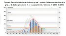 S'acaba l'epidèmia de grip a Catalunya