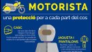 La seguretat dels motoristes sota vigilància