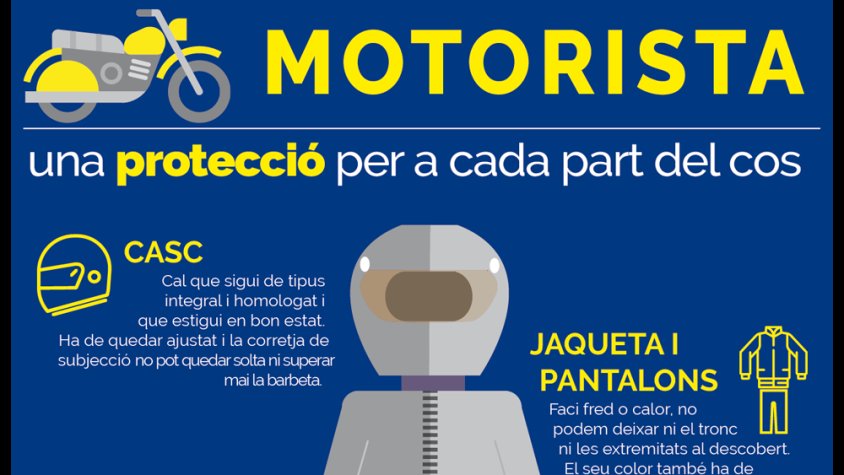 La seguretat dels motoristes sota vigilància