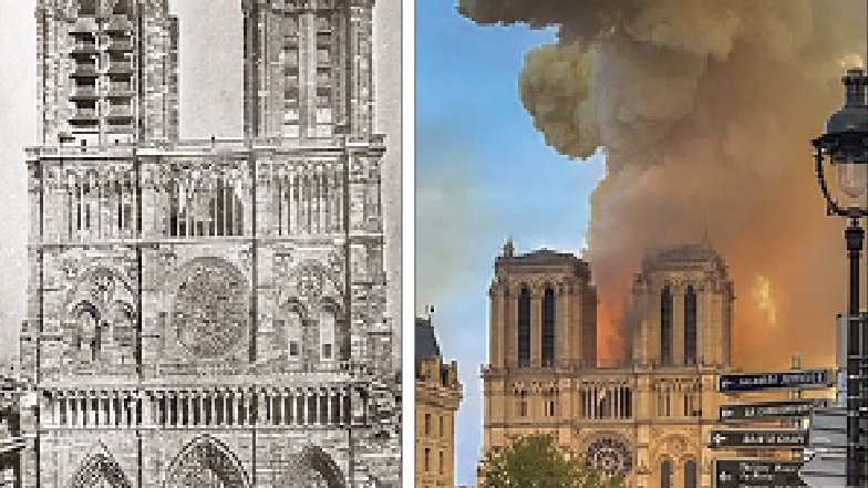 La catedral de Notre-Dame de París