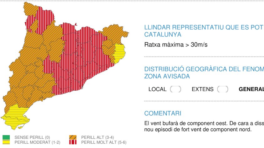 El Servei Meteorològic situa bona part de Catalunya en el màxim nivell d’alerta per vent aquest dijous