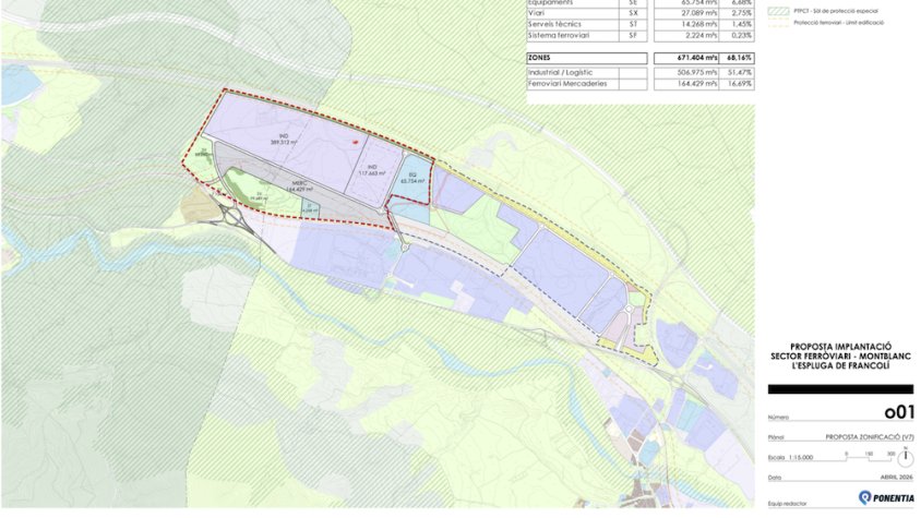 Ponentia nega l’estancament del projecte logístic i reafirma el seu compromís amb el polígon entre Montblanc i l’Espluga
